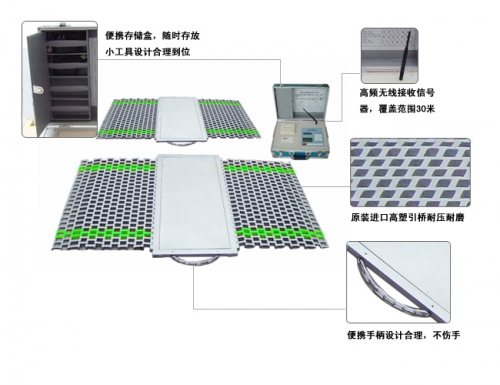 興義無(wú)線耐用型便攜式汽車稱重儀