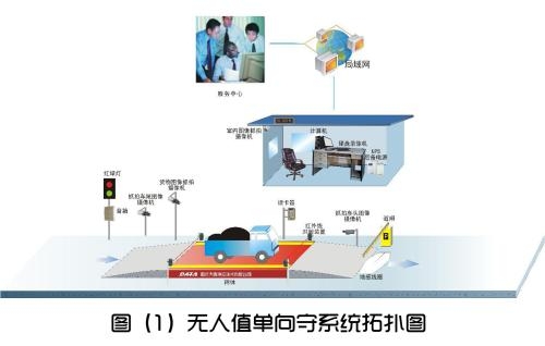 貴州智能化稱重系統